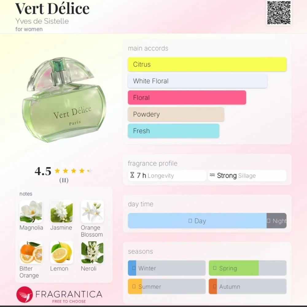 Viktor & Rolf Perfume 3.4oz Set - Picture 7 of 7